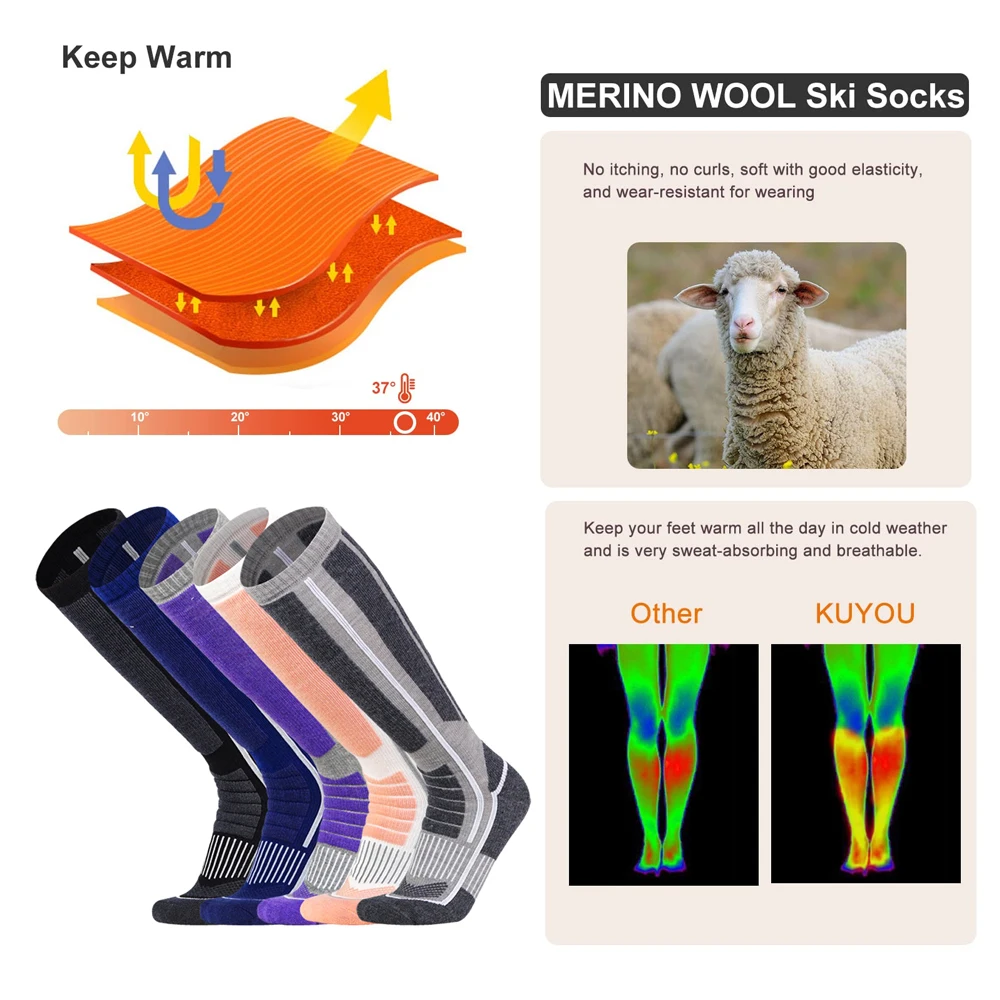 1 пара термоносков из мериносо – обзор и цена Thermal Sock Merino